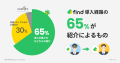 「11秒に1件」全国の落とし物を可視化するfind、導入 「11秒に1件」全国の落とし物を可視化するfind、導入