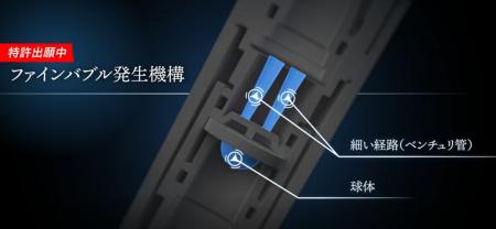 小型高濃度ファインバブル発生デバイスを神戸市utf-8 小型高濃度ファインバブル発生デバイスを神戸市utf-8
