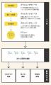 超・実践型の事業開発スクール「triven Launch」25年1 超・実践型の事業開発スクール「triven Launch」25年1