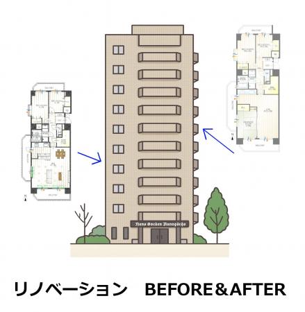この部屋がこうなる!?2部屋劇的ビフォー・アフター この部屋がこうなる!?2部屋劇的ビフォー・アフター
