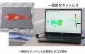 Makuake先行販売で総額2,000万円突破!快適な寝心地と Makuake先行販売で総額2,000万円突破!快適な寝心地と