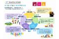 SDGsへの貢献と事業革新を続けるタミヤホームの取り組 SDGsへの貢献と事業革新を続けるタミヤホームの取り組