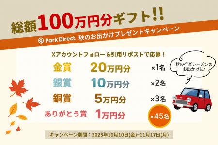 「Park Direct(パークダイレクト)」を運営するニー 「Park Direct(パークダイレクト)」を運営するニー