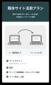 医療機関の中国語サイト制作サービス「チャイウェブ」 医療機関の中国語サイト制作サービス「チャイウェブ」