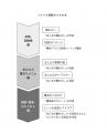 【発売前重版決定】700人を超えるプロを輩出したスク 【発売前重版決定】700人を超えるプロを輩出したスク