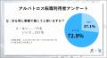 退職代行モームリを利用した3,045名の転職状況を公開 退職代行モームリを利用した3,045名の転職状況を公開
