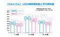 未来を飛び越えろ!子どもたちの挑戦を”身体づくり”か 未来を飛び越えろ!子どもたちの挑戦を”身体づくり”か