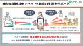 【業界初のシステム※1】ペットの病歴と病状の記録共有 【業界初のシステム※1】ペットの病歴と病状の記録共有