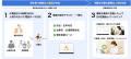 病院特化AI電話に「健診予約シナリオ」を追加-健診実 病院特化AI電話に「健診予約シナリオ」を追加-健診実