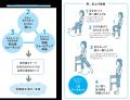 【5人にひとりが罹患】新たな国民病「慢性腎臓病」! 【5人にひとりが罹患】新たな国民病「慢性腎臓病」!