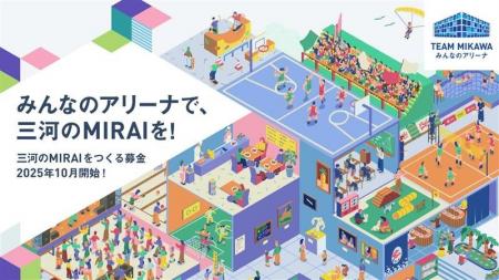 【新アリーナ】三河のMIRAIをつくる募金 受付開始! 【新アリーナ】三河のMIRAIをつくる募金 受付開始!