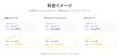 AI学習と実務経験で、IT人材育成の課題を解決-HatchIT AI学習と実務経験で、IT人材育成の課題を解決-HatchIT