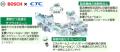 CTCとボッシュSDS、SAPクラウドERPを活用した製造業の CTCとボッシュSDS、SAPクラウドERPを活用した製造業の