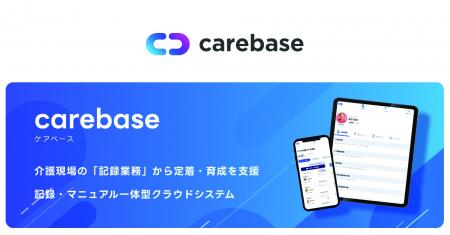 介護業界の「属人化」と「記録負荷」を解消。動画マニ 介護業界の「属人化」と「記録負荷」を解消。動画マニ