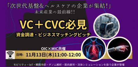 イチ押しユニークなスタートアップが登壇。資金調達& イチ押しユニークなスタートアップが登壇。資金調達&