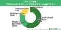 【500人調査】3人に1人が“ゴミ屋敷予備軍”を自覚utf-8 【500人調査】3人に1人が“ゴミ屋敷予備軍”を自覚utf-8