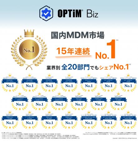 MDM・PC管理サービス「OPTiM Biz」、デロイト トutf-8 MDM・PC管理サービス「OPTiM Biz」、デロイト トutf-8