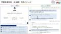 【武蔵野大学】GPTsを活用した国内初の独自の学修支援 【武蔵野大学】GPTsを活用した国内初の独自の学修支援