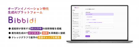 産総研の技術と企業の事業課題をつなぐ生成AI「Bibbid 産総研の技術と企業の事業課題をつなぐ生成AI「Bibbid