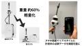 CalTa M42、大幅な性能改良!~手軽に、鮮明な点群デ CalTa M42、大幅な性能改良!~手軽に、鮮明な点群デ