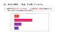 「自由」に対する意識調査【ジユウ研究所】 「自由」に対する意識調査【ジユウ研究所】
