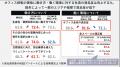 三井デザインテックが本社オフィスをリニューアutf-8 三井デザインテックが本社オフィスをリニューアutf-8