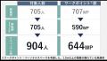 三井デザインテックが本社オフィスをリニューアutf-8 三井デザインテックが本社オフィスをリニューアutf-8