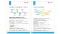 【AIに「選ばれる」情報設計の戦略をまとめたパーフェ 【AIに「選ばれる」情報設計の戦略をまとめたパーフェ