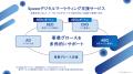Speee、「日経電子版」にてAI検索関連キーワード(AEO Speee、「日経電子版」にてAI検索関連キーワード(AEO