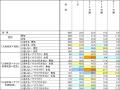 「風呂キャンセル界隈」の定義、「特に理由はなく、入 「風呂キャンセル界隈」の定義、「特に理由はなく、入