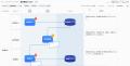 内部統制業務DX SaaS「smoove J-SOX」、新機能「AIリ 内部統制業務DX SaaS「smoove J-SOX」、新機能「AIリ