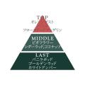 【ホリデーコレクション】この季節にしか出会えない、 【ホリデーコレクション】この季節にしか出会えない、