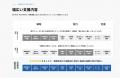 【社名変更】CHEMI株式会社が「RECRUIT BOOSTER株式会 【社名変更】CHEMI株式会社が「RECRUIT BOOSTER株式会