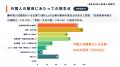 【外国人雇用・在留資格に関する実態調査】外国人従業 【外国人雇用・在留資格に関する実態調査】外国人従業