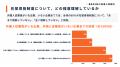 【外国人雇用・在留資格に関する実態調査】外国人従業 【外国人雇用・在留資格に関する実態調査】外国人従業
