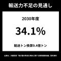 【スポットバイトル】ブラックフライデー‧年末年始繁 【スポットバイトル】ブラックフライデー‧年末年始繁