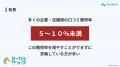リリース3か月で60社導入!口コミ獲得率を大幅改善す リリース3か月で60社導入!口コミ獲得率を大幅改善す