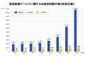 女子トイレがヒント『みんなで美容整形』に1万人超が 女子トイレがヒント『みんなで美容整形』に1万人超が