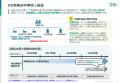 【レポート】排出量取引制度セミナーを開催:制度の概 【レポート】排出量取引制度セミナーを開催:制度の概