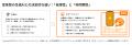 Avacus、世界初 AIブロックチェーンエージェント(ABA) Avacus、世界初 AIブロックチェーンエージェント(ABA)