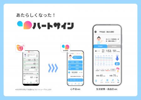 【三重大学×キュアコード株式会社】心疾患・心不全患 【三重大学×キュアコード株式会社】心疾患・心不全患