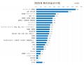 2025年秋のお出かけ、どう楽しむ?テーマパーク人気が 2025年秋のお出かけ、どう楽しむ?テーマパーク人気が