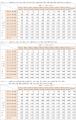 FDA 2025年11月発券分 燃油特別付加運賃について FDA 2025年11月発券分 燃油特別付加運賃について