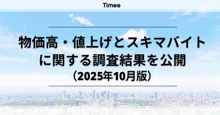 物価高・値上げとスキマバイトに関する調査結果(2025 物価高・値上げとスキマバイトに関する調査結果(2025