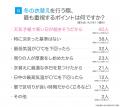衣替えっていつ?みんなが悩む衣替えのタイミングと決 衣替えっていつ?みんなが悩む衣替えのタイミングと決