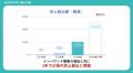 【印刷会社が挑むDX】10/30大阪商工会議所主催「DXで 【印刷会社が挑むDX】10/30大阪商工会議所主催「DXで