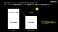 Z世代向けアミューズメント施設「ME TOKYO」、BeReal Z世代向けアミューズメント施設「ME TOKYO」、BeReal