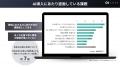 【株式会社エヌイチ】法人向けに3ヶ月で定着する伴走 【株式会社エヌイチ】法人向けに3ヶ月で定着する伴走