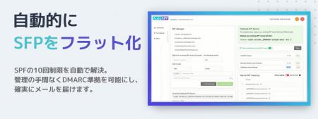 SPFレコード10回の壁を打ち破る、SPFの自動フラット化 SPFレコード10回の壁を打ち破る、SPFの自動フラット化