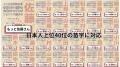 明治42年創業 山形県村山市の老舗印章店が新しい印鑑 明治42年創業 山形県村山市の老舗印章店が新しい印鑑